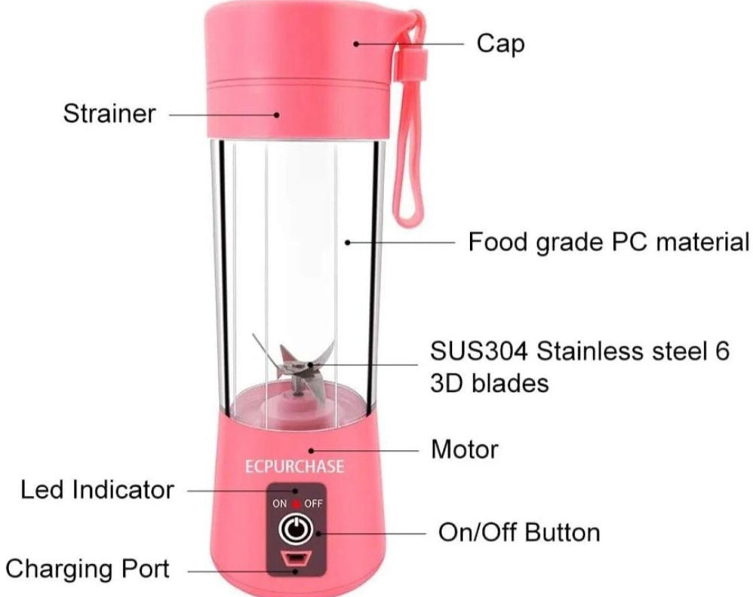 NutriBlade Juicer