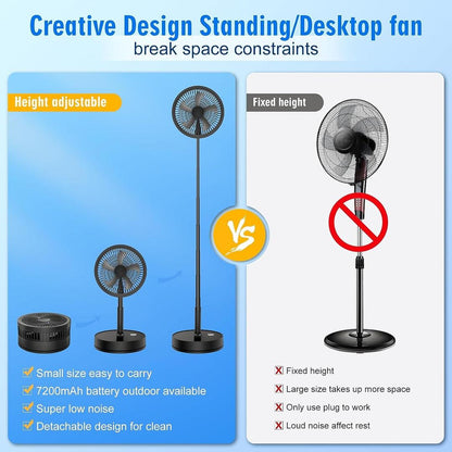 Portable Rechargeable Fan